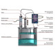 Double distillation apparatus 50/380/t with CLAMP 1,5 inches в Черкесске